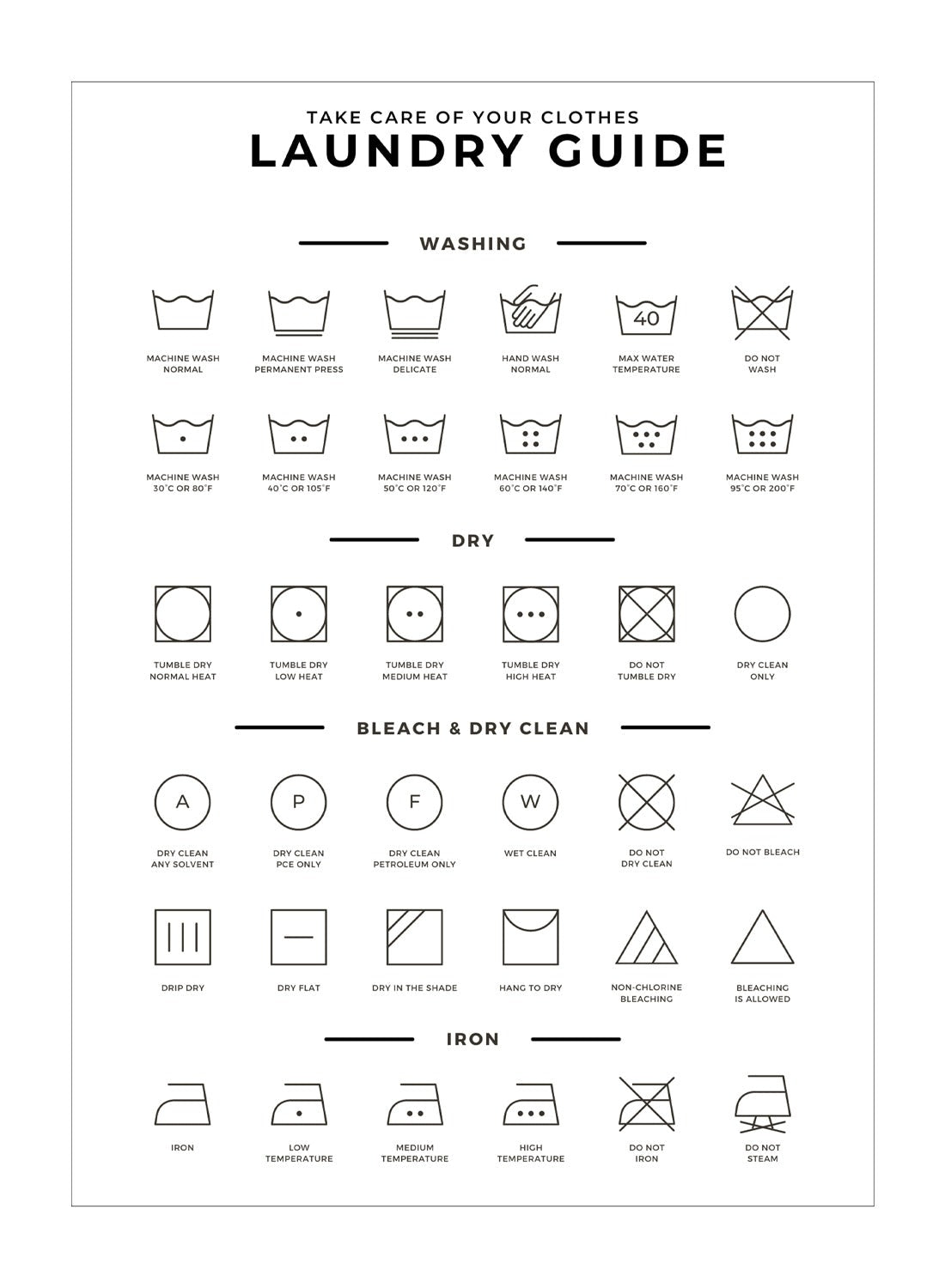 LAUNDRY GUIDE